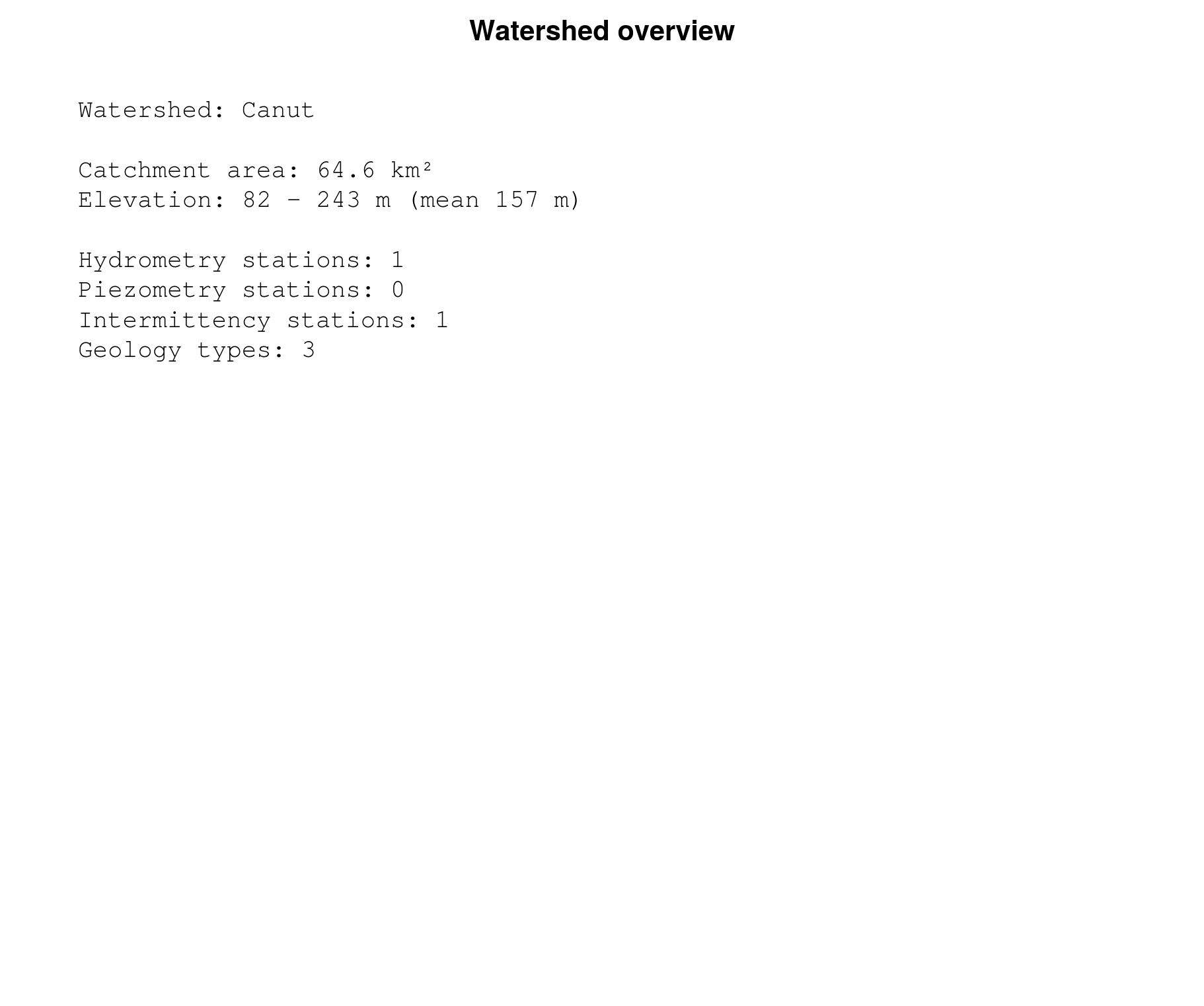 Nancon observation stats card