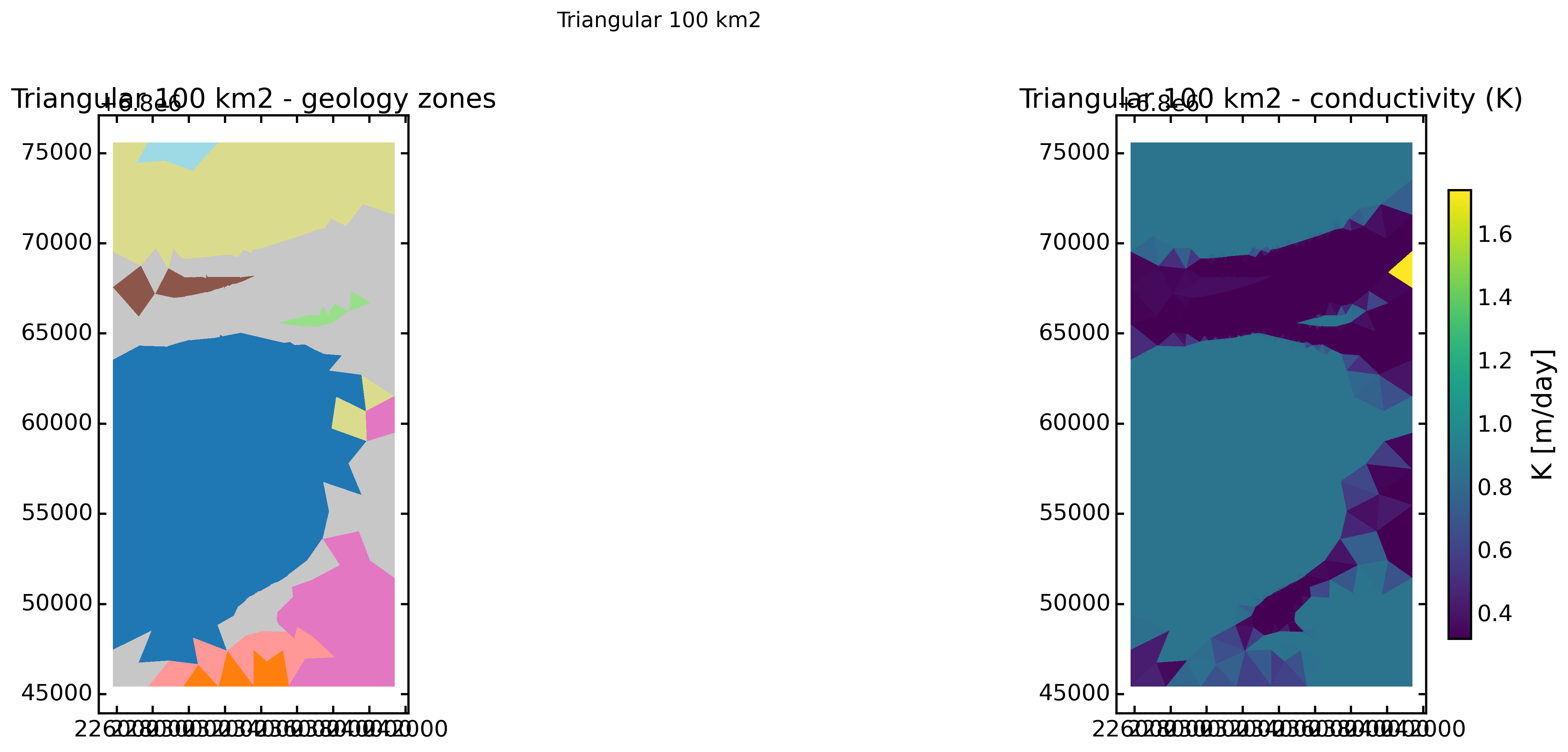 Triangular geology transfer on 100 km2 catchment
