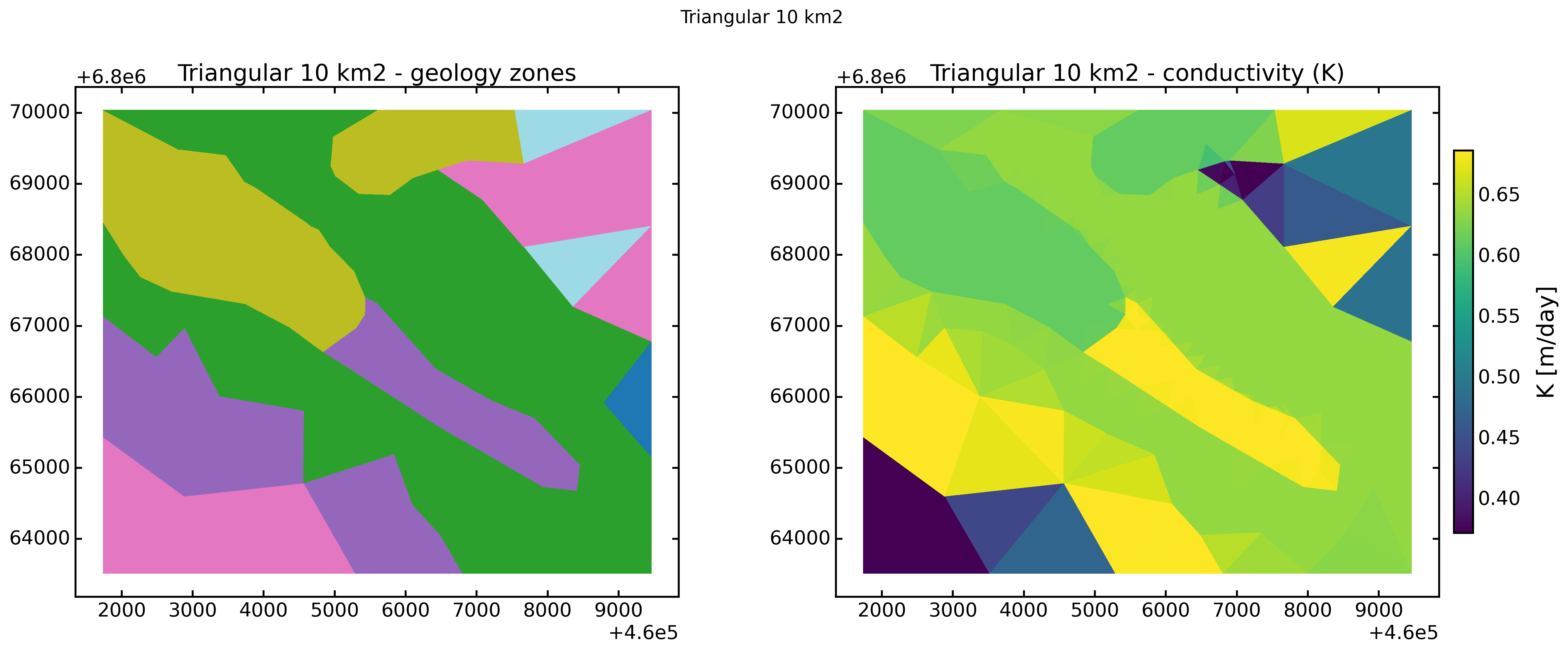Triangular geology transfer on 10 km2 catchment