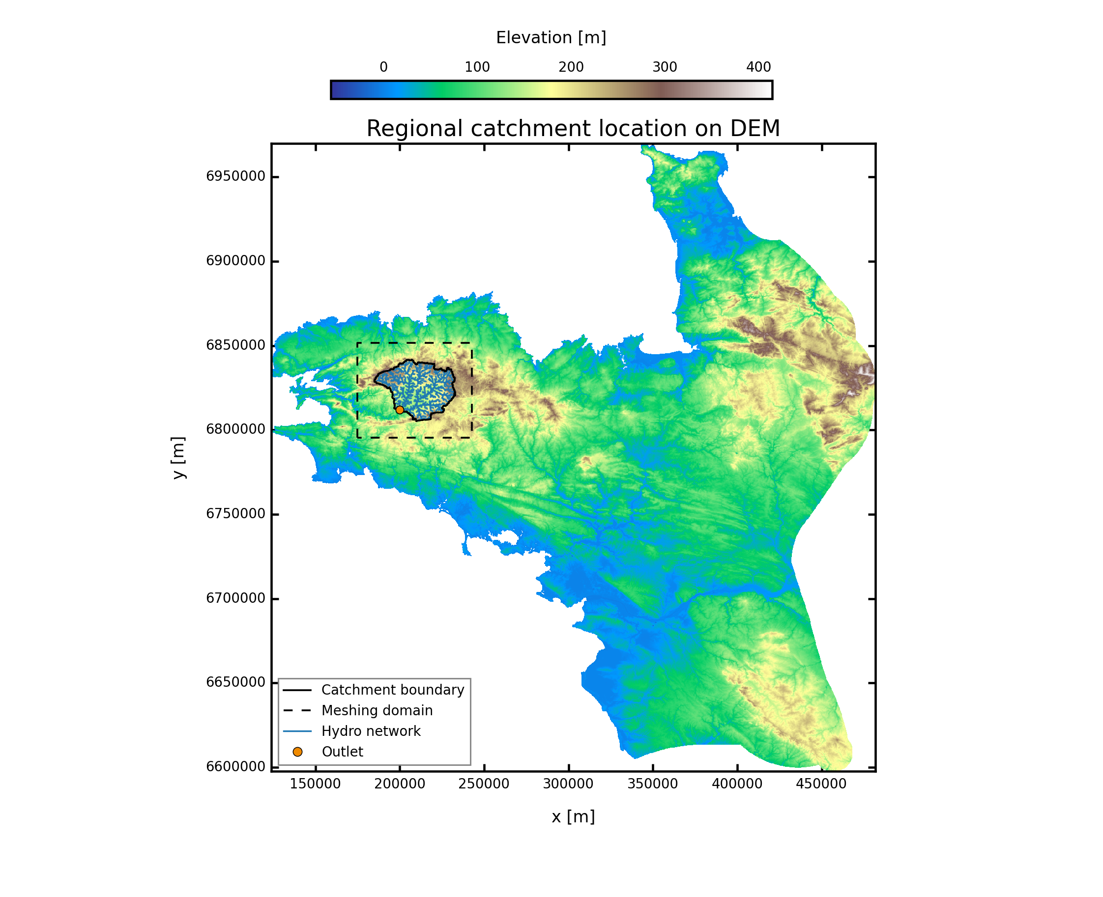 1000 km2 Mesh, Outlet 2, Geology + rivers, 30% buffer regional context