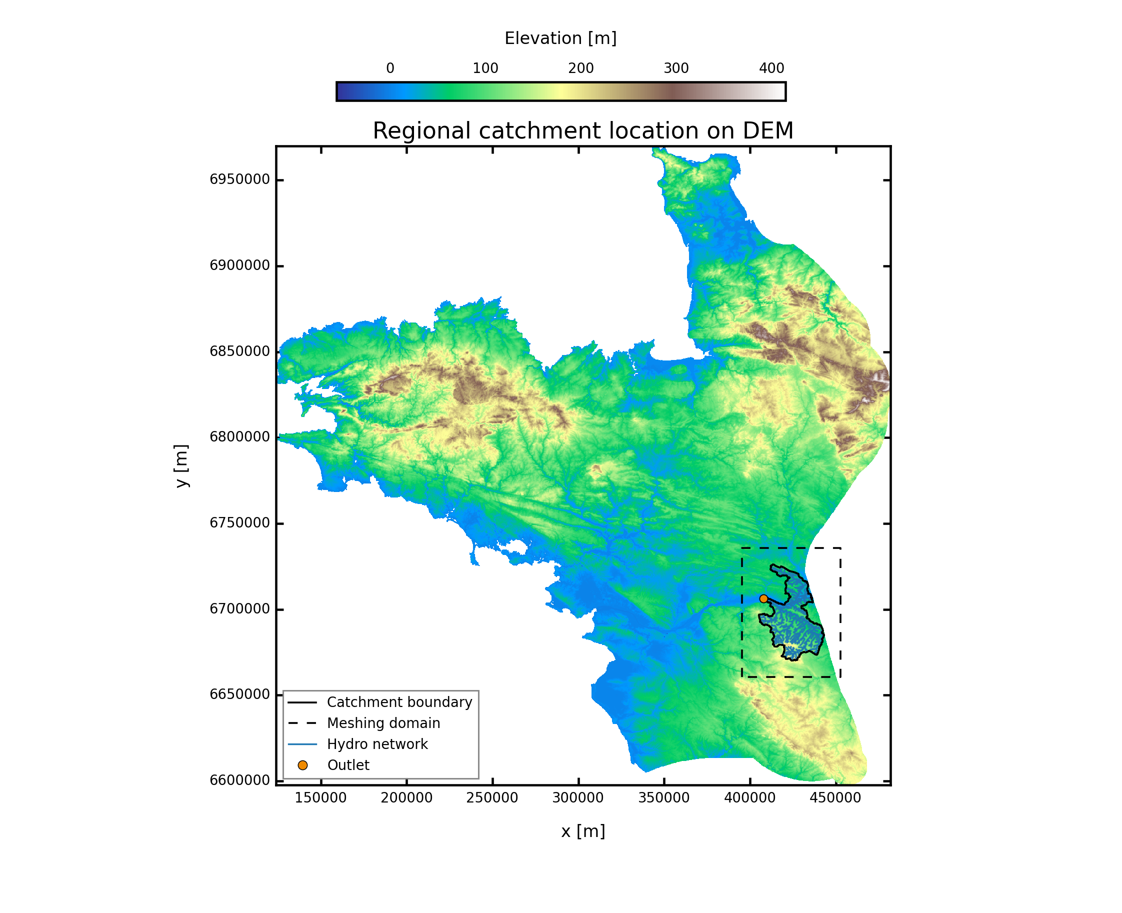 1000 km2 Mesh, Outlet 3, Geology + rivers, 30% buffer regional context