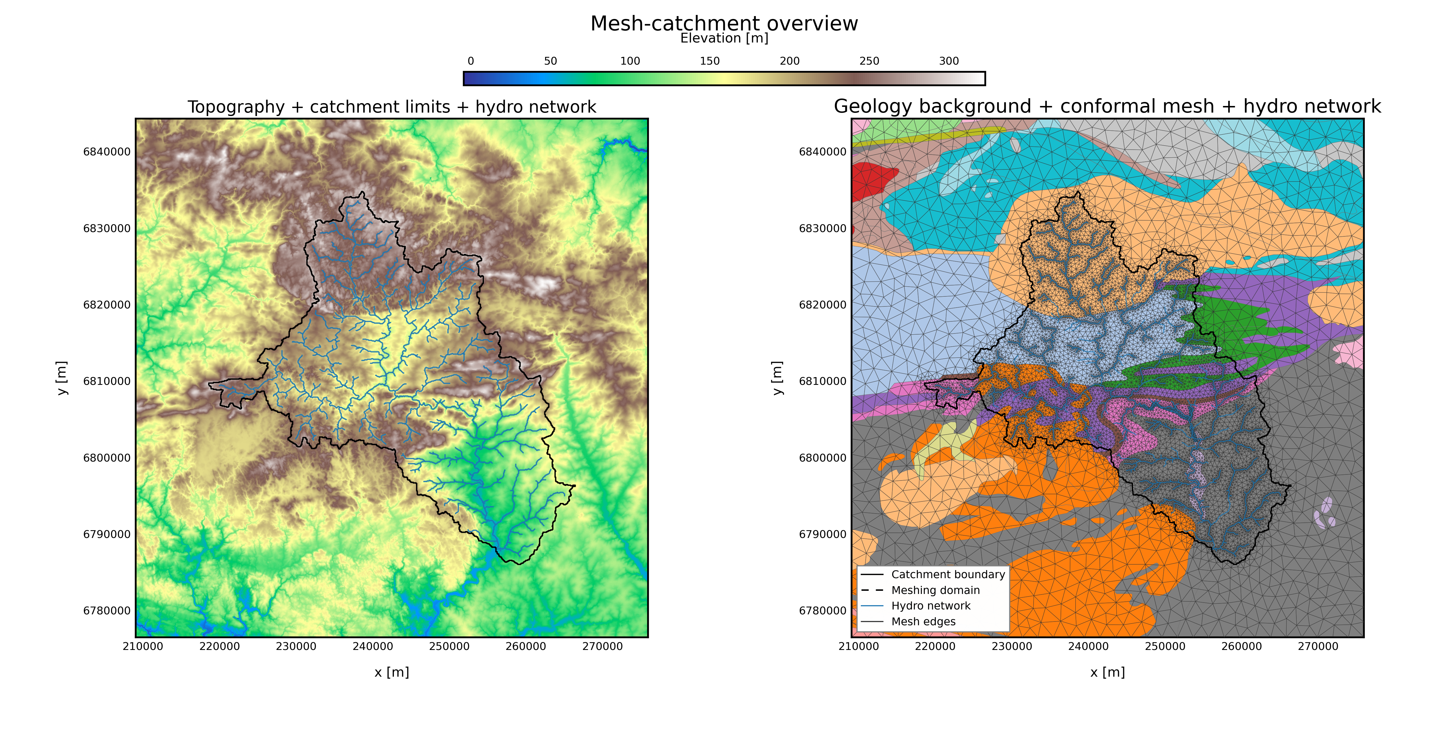 1000 km2 Mesh, Outlet 4, Geology + rivers, 30% buffer overview