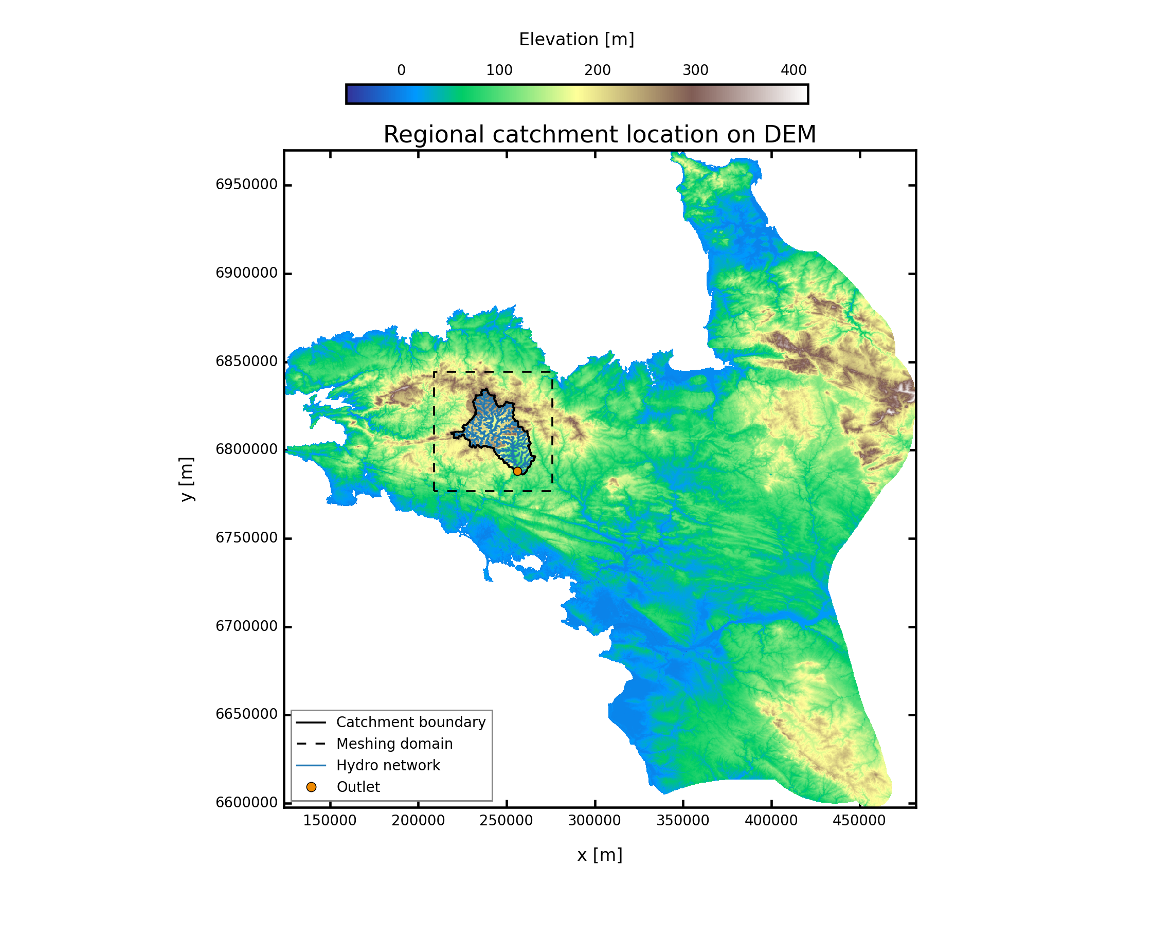 1000 km2 Mesh, Outlet 4, Geology + rivers, 30% buffer regional context