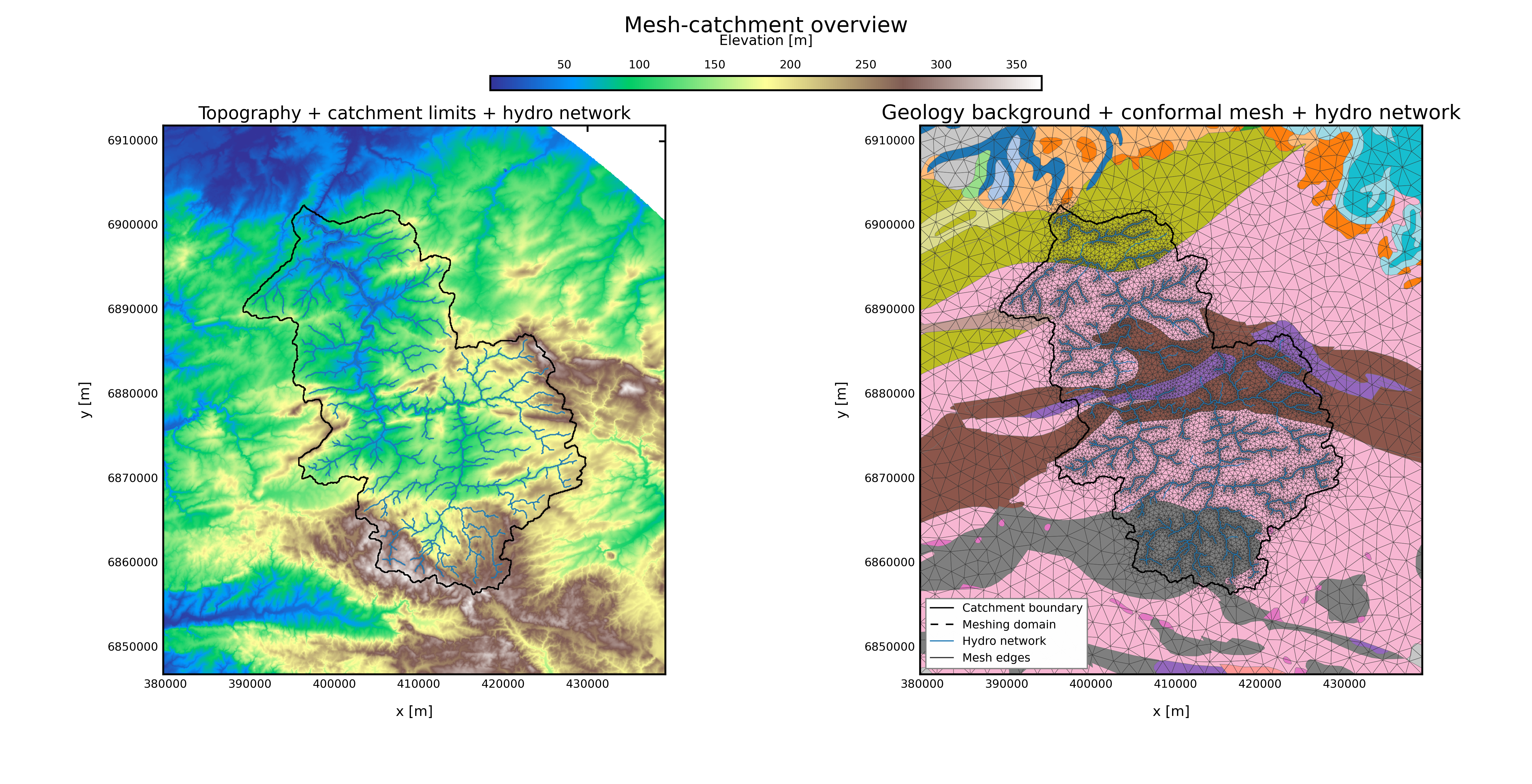 1000 km2 Mesh, Outlet 5, Geology + rivers, 30% buffer overview