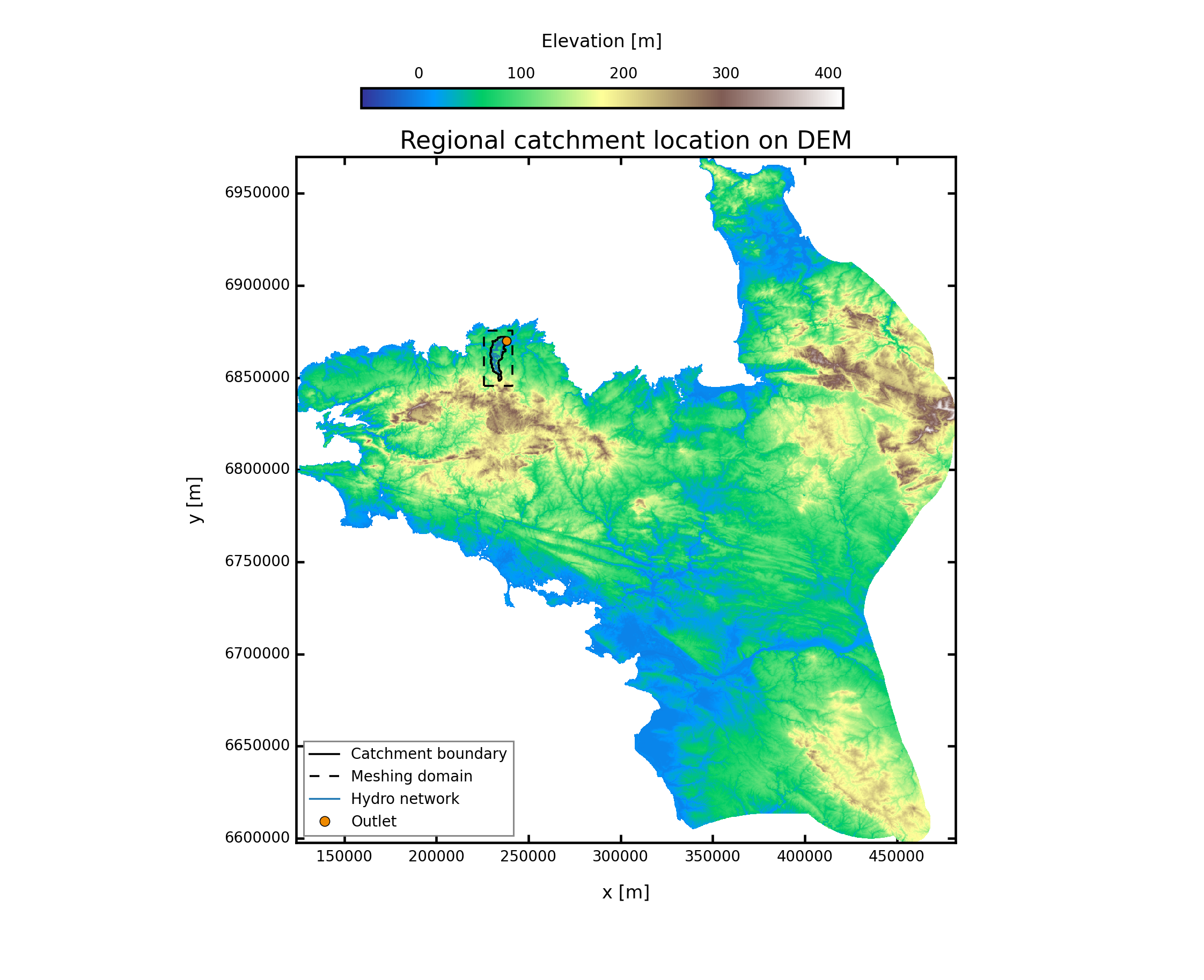 100 km2, headwater Mesh, Outlet 1, Geology + rivers, 30% buffer regional context