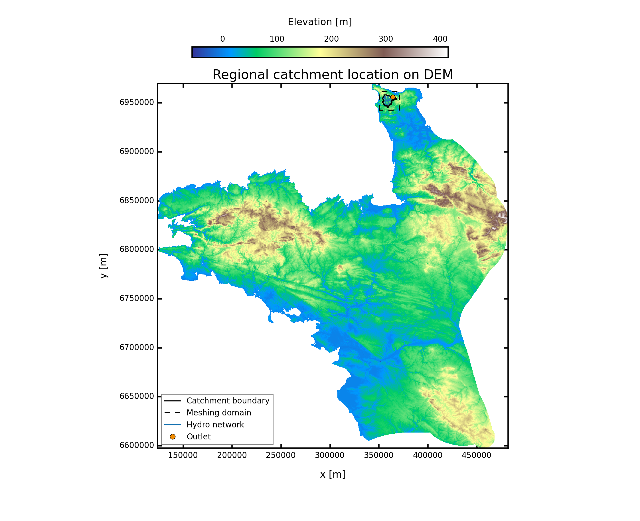 100 km2, headwater Mesh, Outlet 27, floor 340 m, river target 200 m regional context