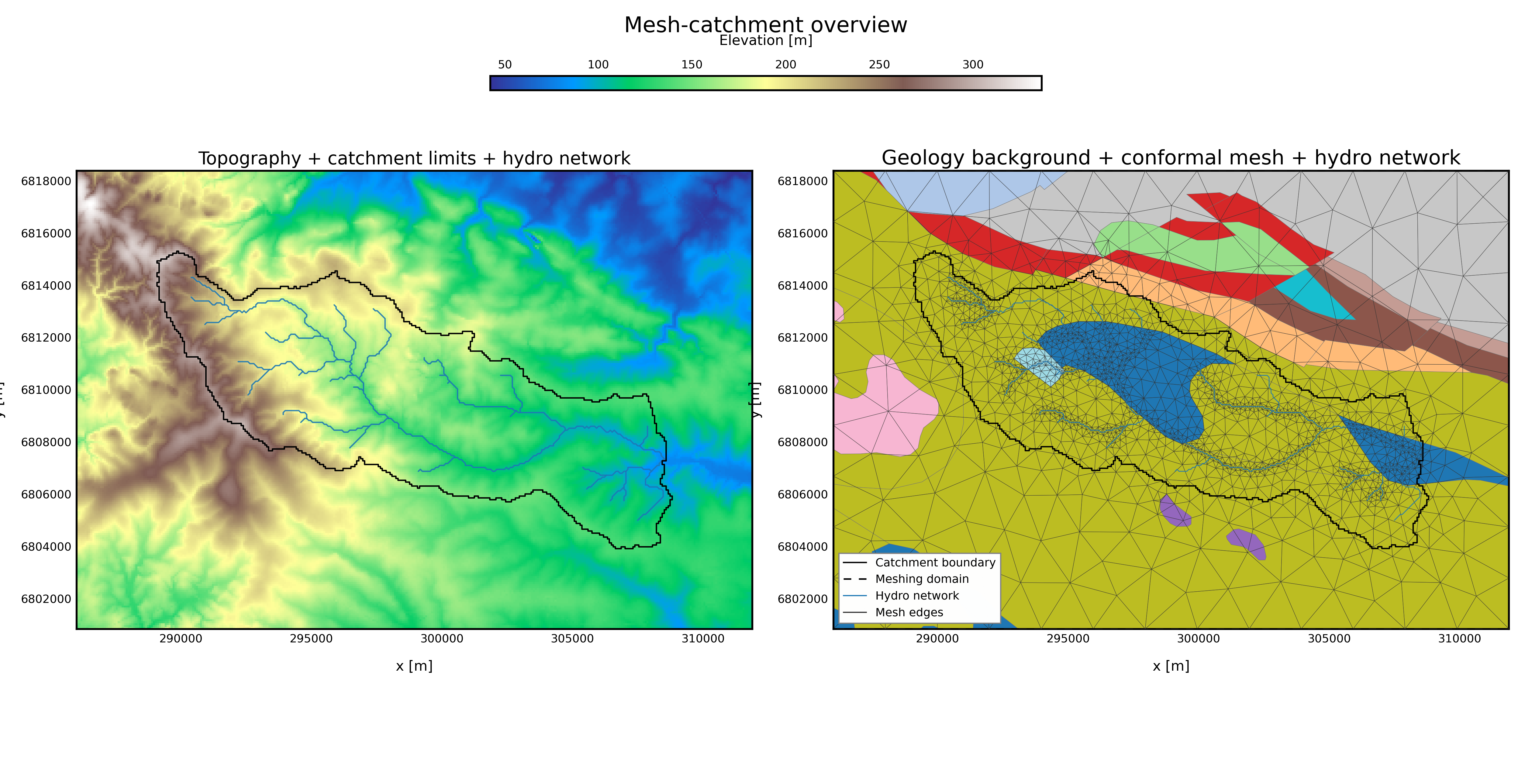 100 km2, headwater Mesh, Outlet 4, Geology + rivers, 30% buffer overview
