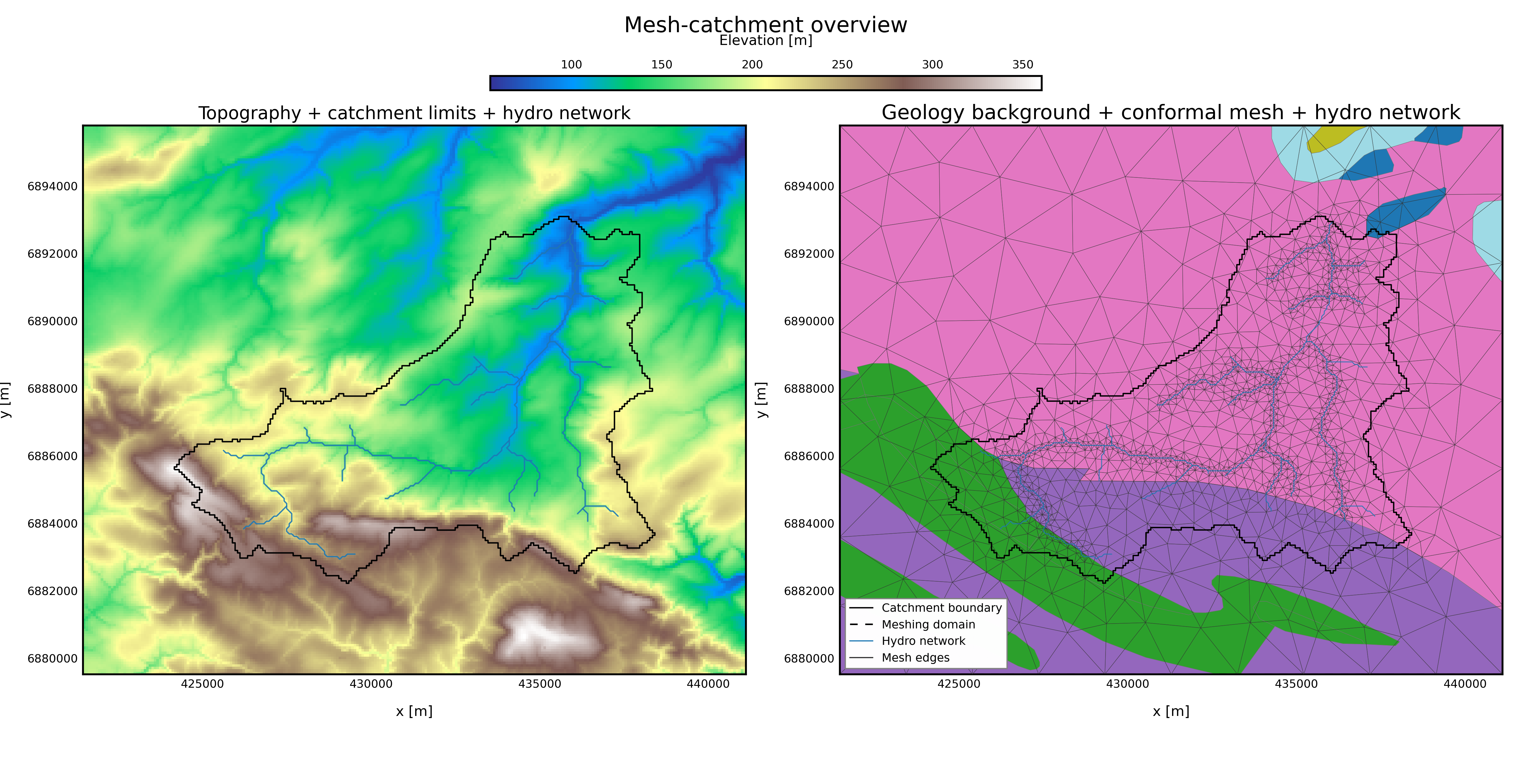 100 km2, Strahler 3 Mesh, Outlet 26, Geology + rivers, 30% buffer overview