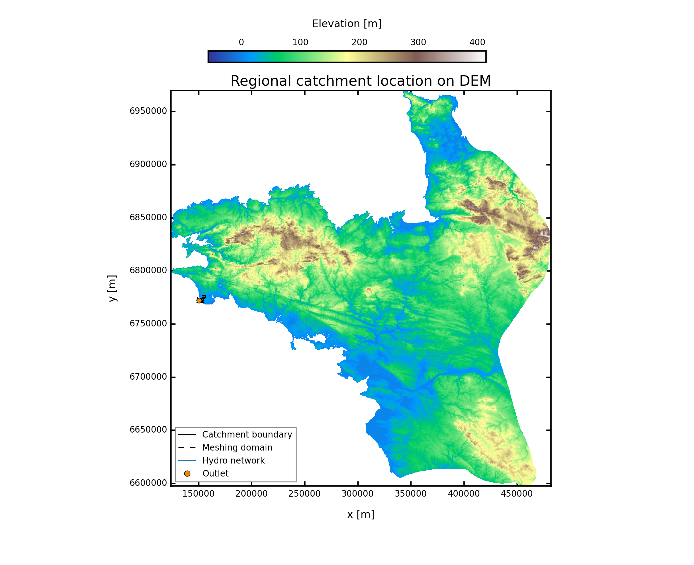 10 km2, Strahler 3 Mesh, Outlet 3, Geology + rivers, 30% buffer regional context