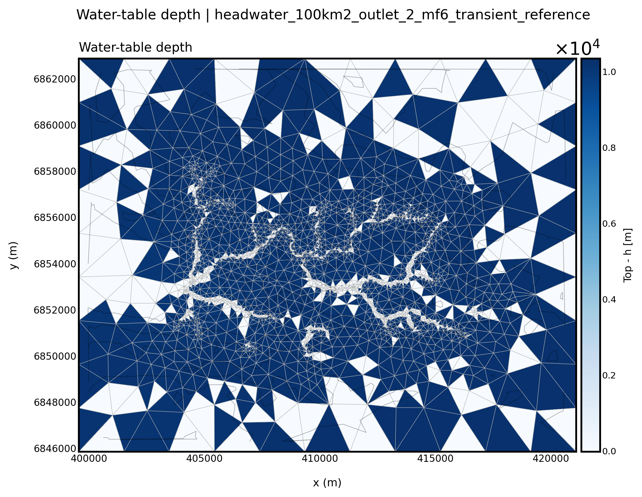 Water-table depth map for a transient MODFLOW 6 simulation